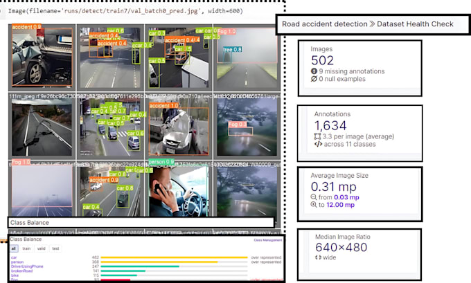 Gig Preview - Do image annotation ,data labeling, object detection ,yolo