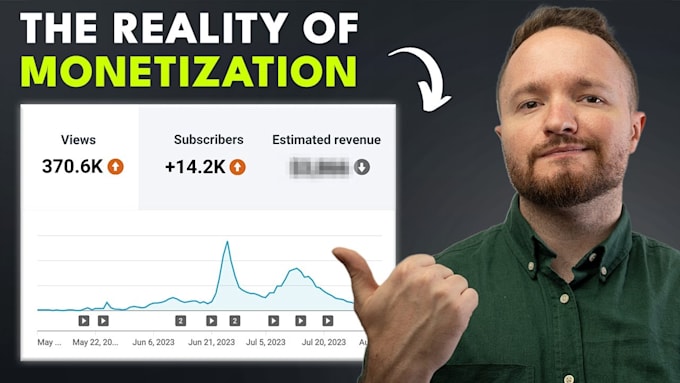 Gig Preview - Manage 2025 youtube automation channel monetized, cash cow video, tiktok viral