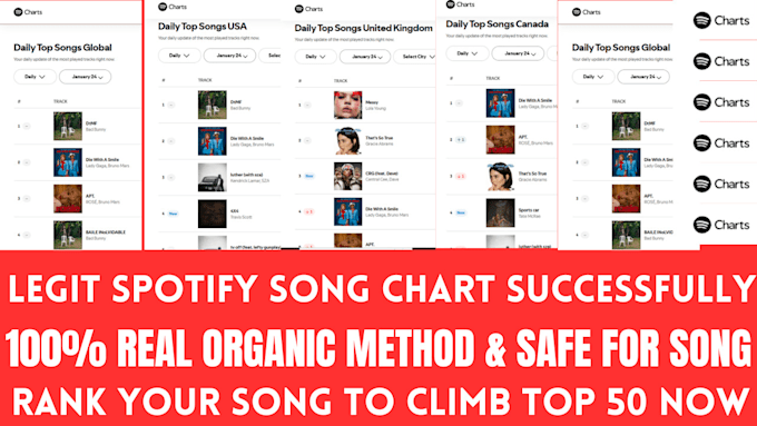 Gig Preview - Chart your spotify music to top 50 spotify chart