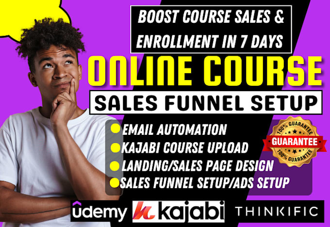 Gig Preview - Promote health udemy online course, kajabi thinkific course upload, kajabi sales