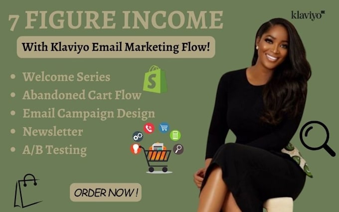 Bestseller - do klaviyo email marketing, klaviyo flows for shopify, ecommerce store