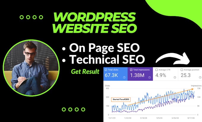 Gig Preview - Do wordpress website onpage, technical SEO with rankmath