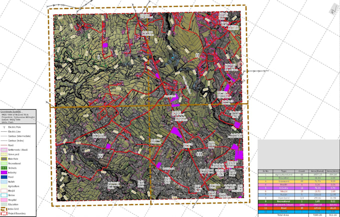 Bestseller - create gis map, geospatial analysis, imagery analysis