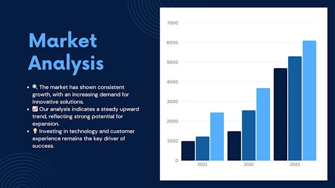 Gig Preview - Create a professional powerpoint presentation for your business or project