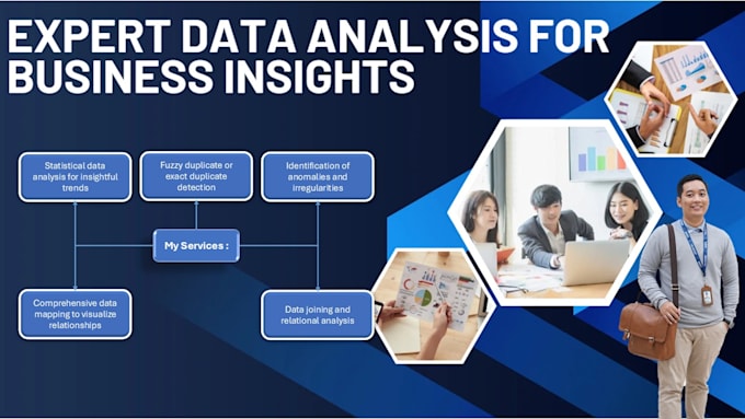 Bestseller - analyze your sales and financial data with acl