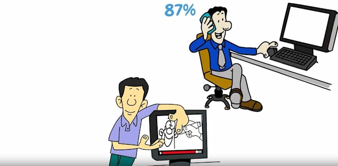 Gig Preview - Create a 2d whiteboard animation, explainer doodle video