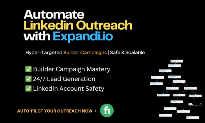 Gig Preview - Automate your linkedin outreach campaigns with expandi