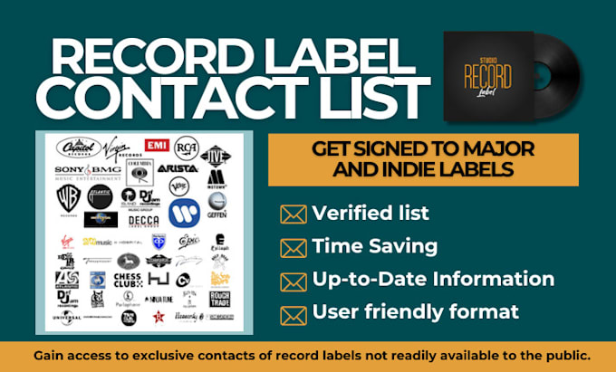 Gig Preview - Send record labels contact list for record label submission