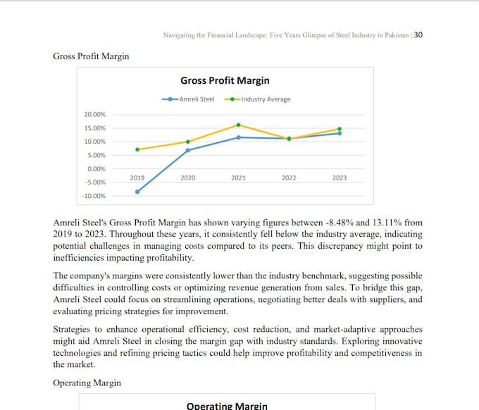 Bestseller - economic and finance research with quantitative analysis