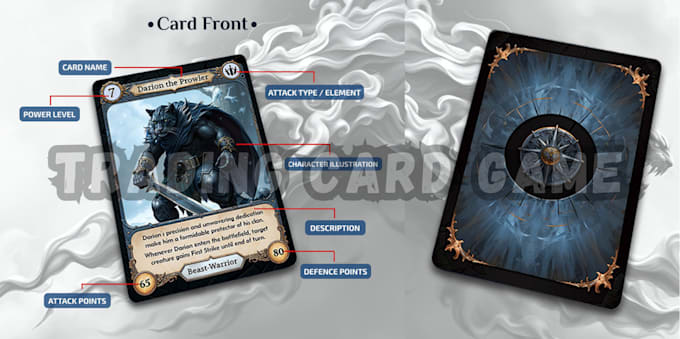 Gig Preview - Trading card game card frame card template ccg sports tcg fantasy tcg nsfw tcg