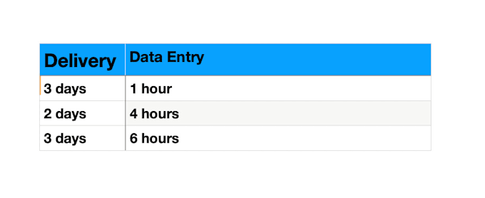 Gig Preview - Complete freelance data entry