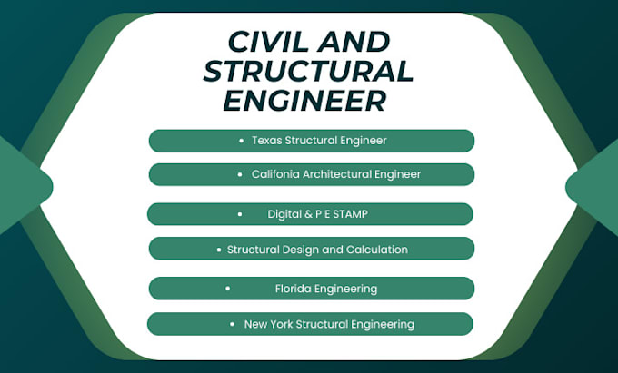 Gig Preview - Do USA pe stamp, architect stamp structural engineering drawing, mep, floor plan