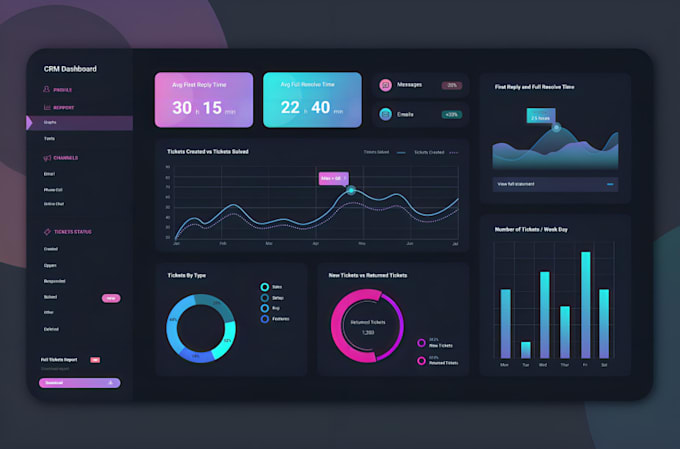 Bestseller - create automated excel and google sheets KPI dashboards and reports