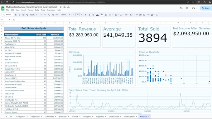 Gig Preview - Create pro excel dashboards, macros and KPI reports