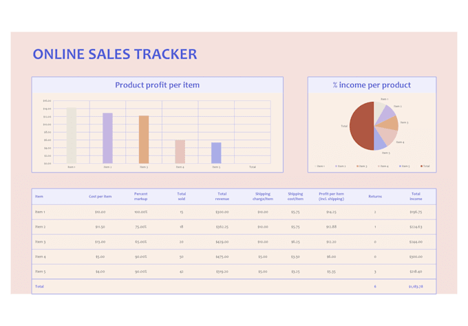 Gig Preview - Organize, clean, remove duplicates, analyze, merge, format in excel