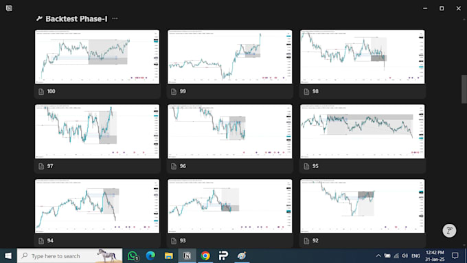 Bestseller - do manual backtesting of your trading strategy and notion database report