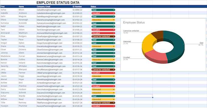 Bestseller - manage your admin customer support and task