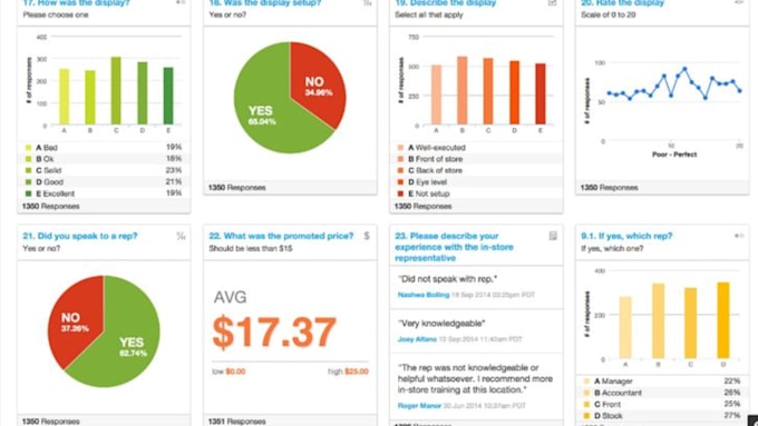 Gig Preview - Create ai chatbots with deepseek, chatgpt, llama, openai for web, mobile apps