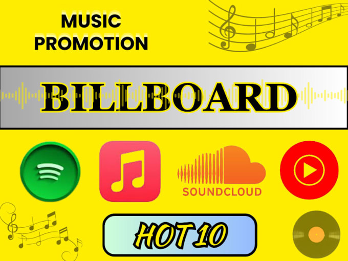 Gig Preview - Submit your soundcloud music to rank to top 50 billboard chart