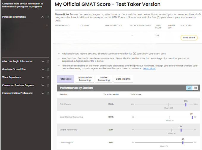 Gig Preview - Teach you gmat focus quant, from a gmat 735 and analyst