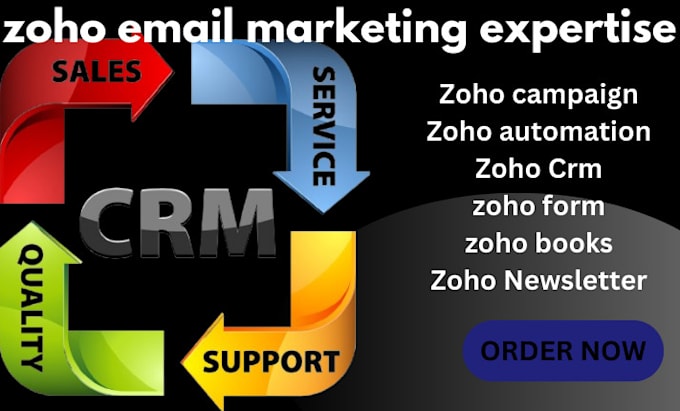 Gig Preview - Setup zoho email campaign, zoho automation, email marketing, zoho form