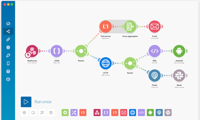 Gig Preview - Do make com automation made com make com scenario makecom, make integromat