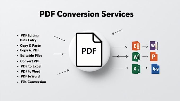 Bestseller - transform pdfs into excel, convert pdfs to word or data entry