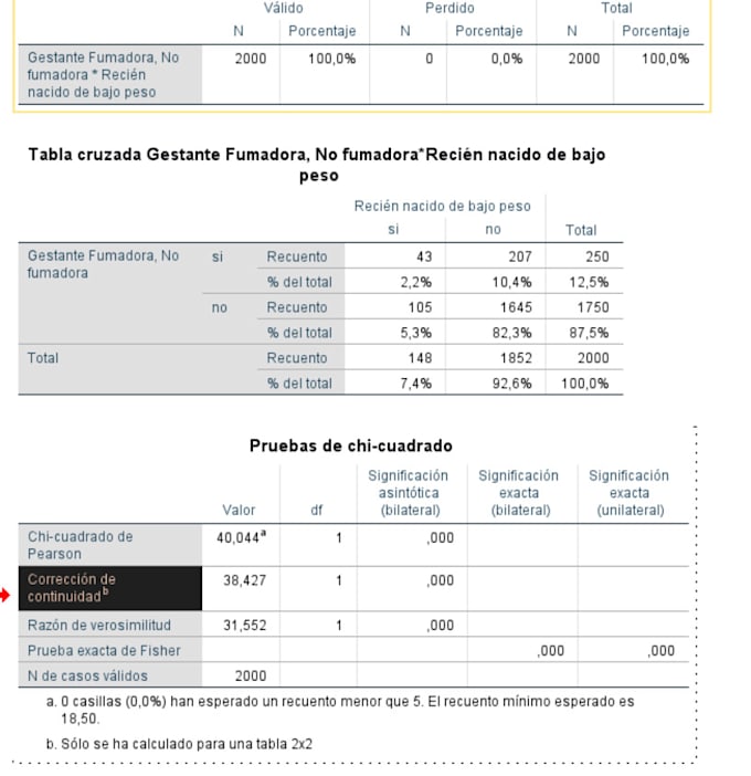 Bestseller - statistics projects thesis spss rstudio