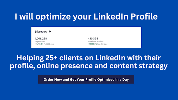 Gig Preview - Write linkedin posts and optimize your profile for your target audience