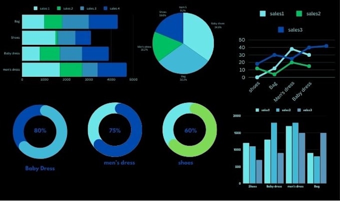 Gig Preview - Create visually compelling and interactive tableau dashboards for insight