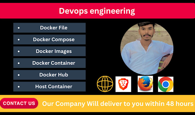 Gig Preview - Help docker, kubernetes, devops, aws deploy application