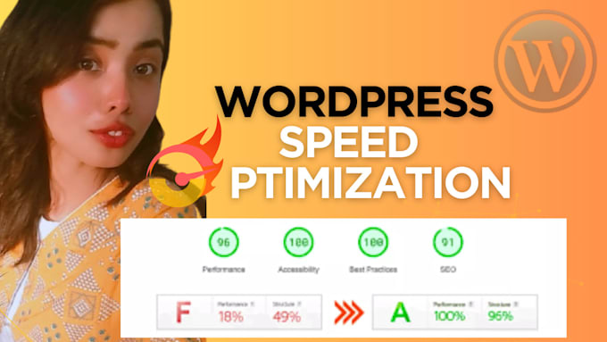 Gig Preview - Do wordpress speed optimization and improve page loading time