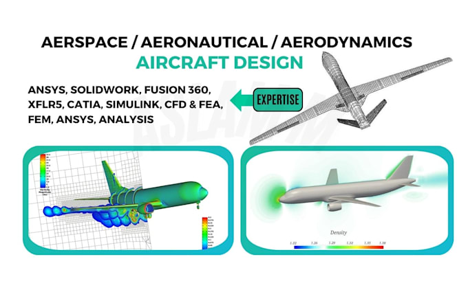 Gig Preview - Do aircraft design, aerospace, aeronautical propulsion and aerodynamic