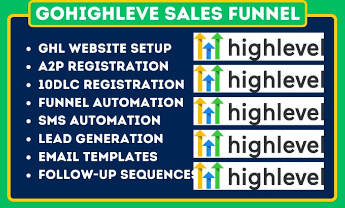 Gig Preview - Setup gohighlevel website a2p 10dlc registration ghl funnel workflow automation