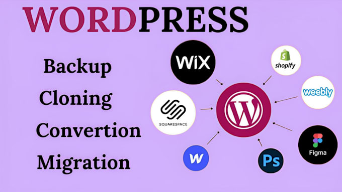 Gig Preview - Migrate clone revamp wix webflow hostinger weebly website to wordpress website