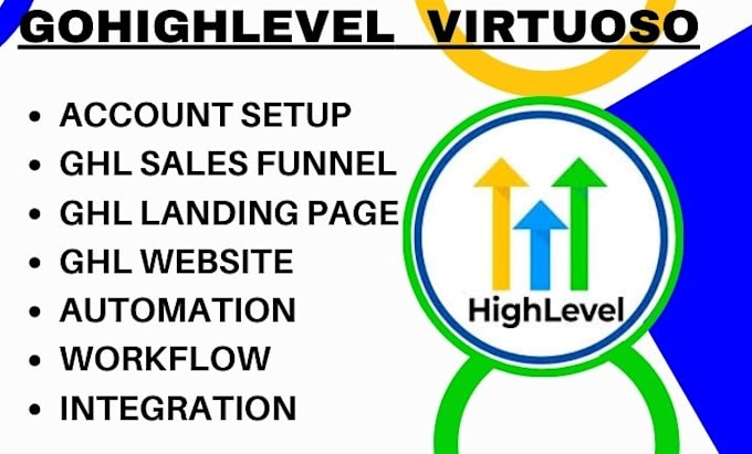 Gig Preview - Build gohighlevel sales funnel ghl landing page gohighlevel website automation