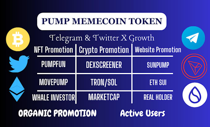 Gig Preview - Pump crypto token, sol, ,eth, presales, hit raydium, twitter, telegram promotion