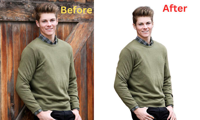 Bestseller - remove background from image, product photo editing