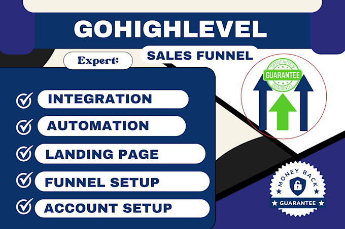 Gig Preview - Set up and optimize gohighlevel CRM for your business