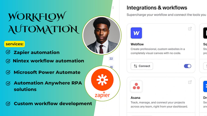 Gig Preview - Automate your workflows using zapier make and ai