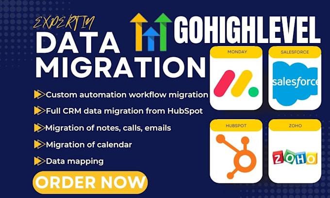 Gig Preview - Migrate your data to gohighlevel from hubspot salesforce monday or zoho CRM