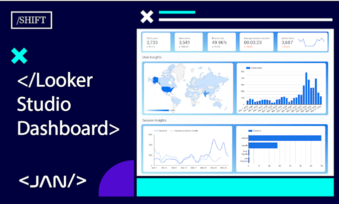 Gig Preview - Create looker studio dashboards for you