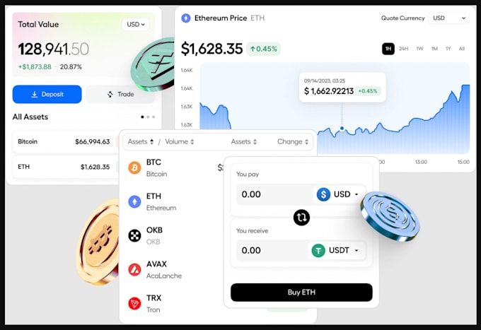 Gig Preview - Create custom cryptocurrency payment gateway development