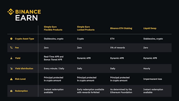 Bestseller - setup profitable real btc, usdt generate to direct to your wallet