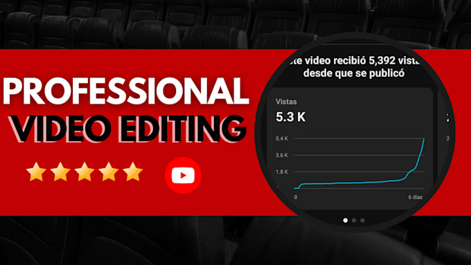 Gig Preview - Be your professional video editing youtube video editors