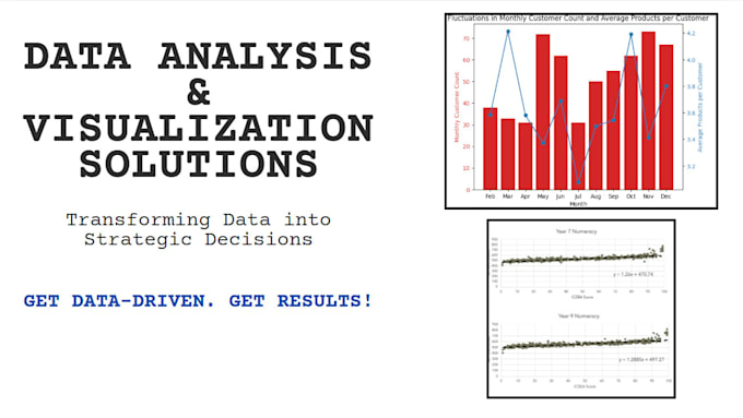 Gig Preview - Clean, analyze, and visualize your data for business insights