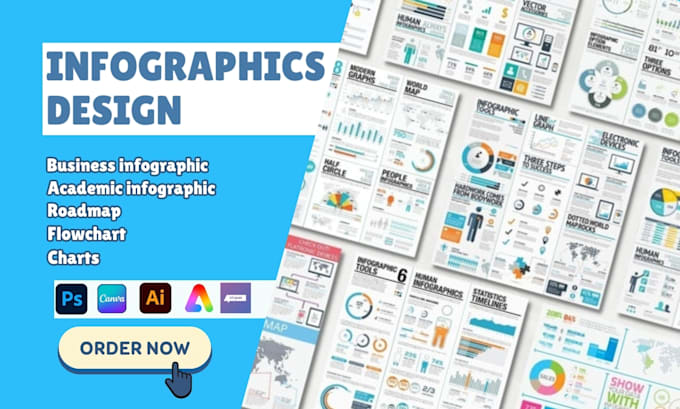 Bestseller - create business and academic infographic design, roadmap, flowchart, diagram