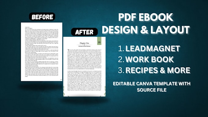 Gig Preview - Write format, design canva ebook, workbook,  manuscript to ebook pdf for amazon