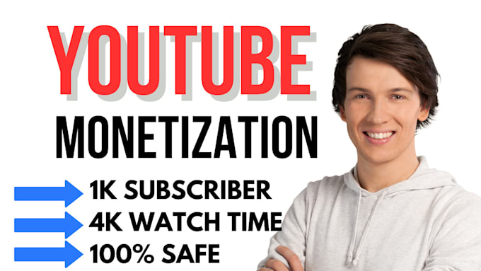 Gig Preview - Complete youtube channel monetization requirements