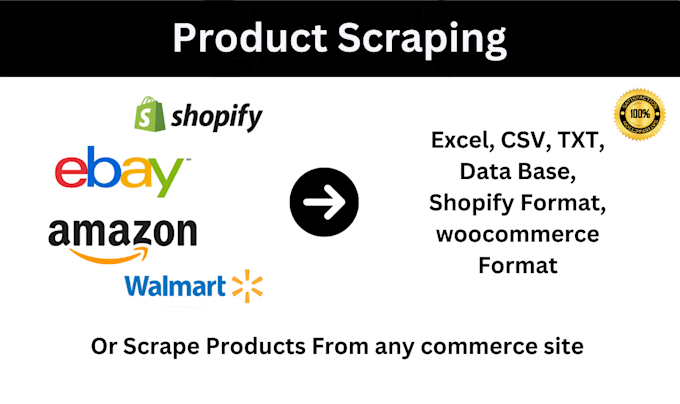 Gig Preview - Scrape products from ecommerce sites